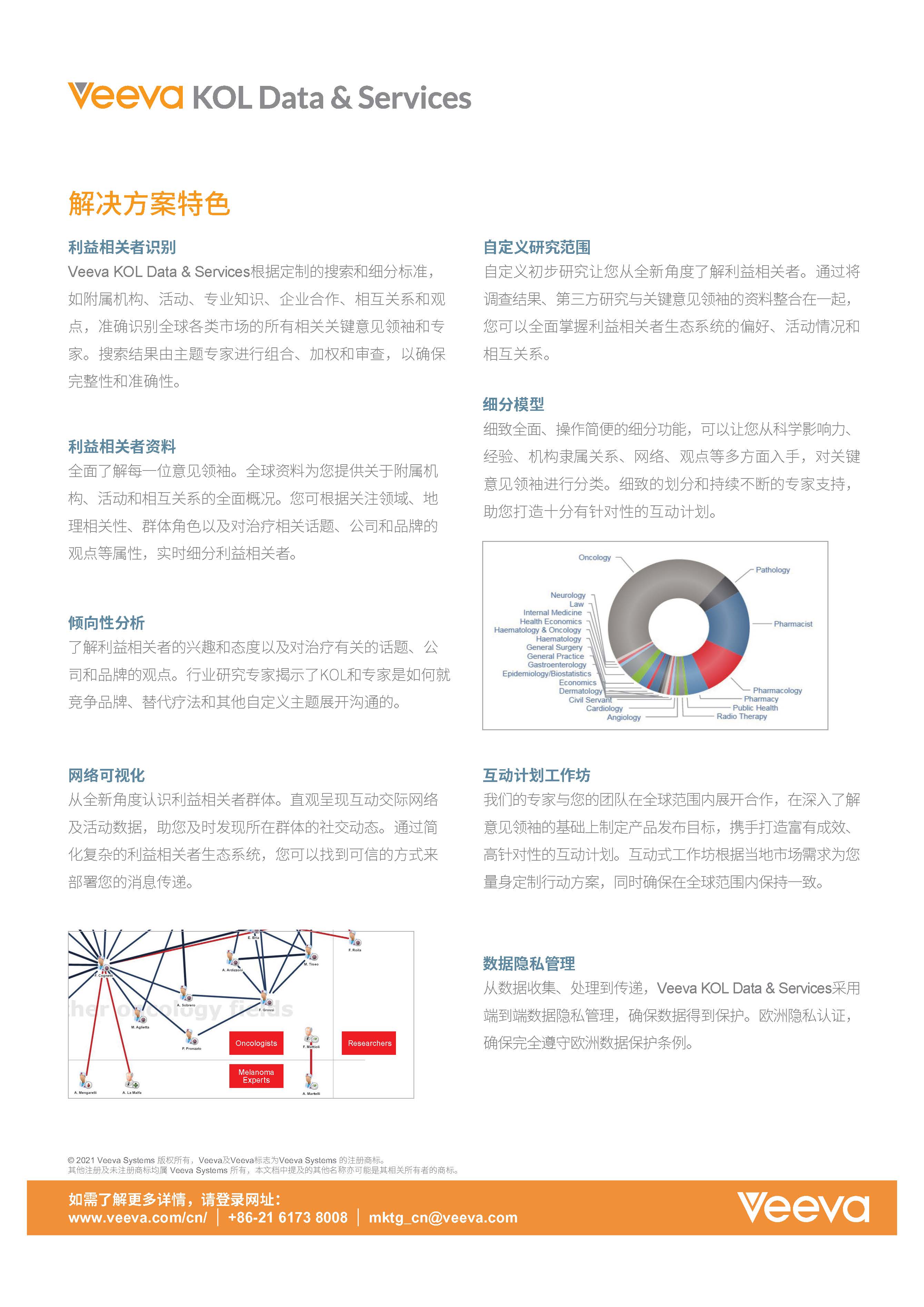 1679301692952266.jpg Veeva-KOL-Data-Services-Datasheet-NA-VERSION-中文版_Page_2.jpg